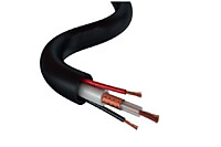 КВК-П-2(Paritet) 2х0,75 Кабель РК 75-2-13М + пит. 2х0.75 (200м)	