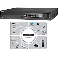 DS-7316HQHI-SH 16 каналов видеорегистратор TVI 1080P